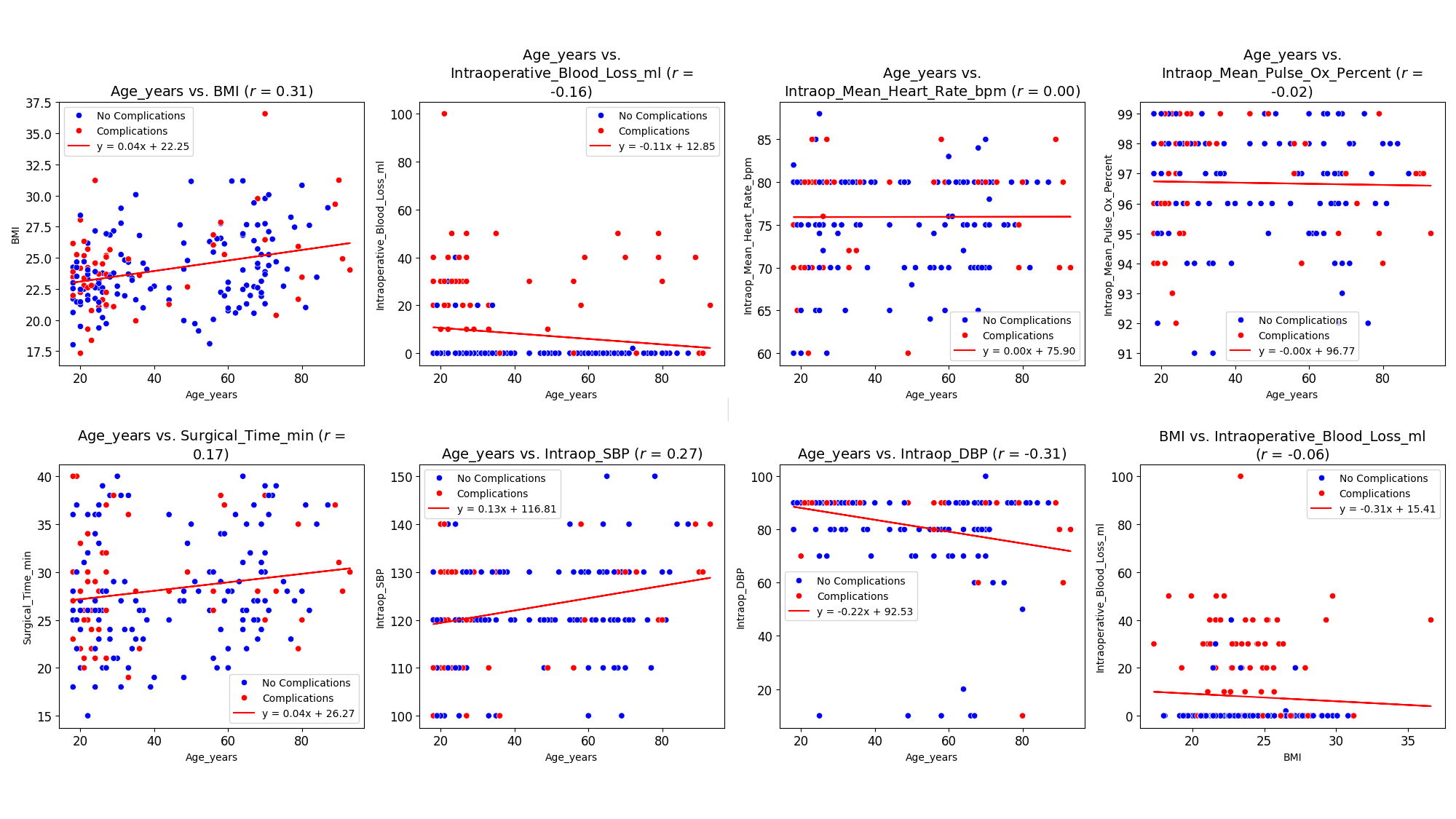 Description of image